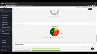 AppviewX Cert+ Reporting & Dashboard Demo