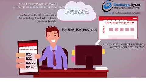 Mobile Recharge Software Supplier | Mobile Recharge API | Multi Recharge Software | Cyrus Recharge