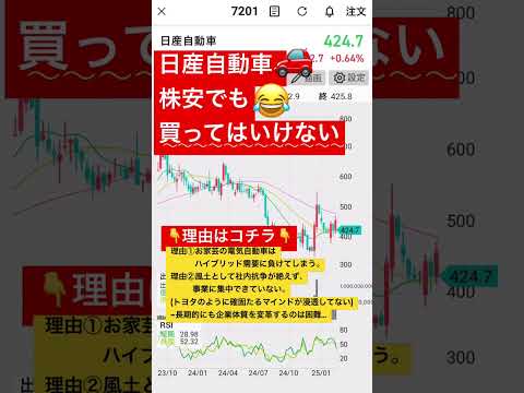【買い時？】日産自動車が株安でも買ってはいけない理由…⚠️💰🚗　#shorts