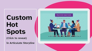 Create Custom Hot Spots in Articulate Storyline (Click to reveal)