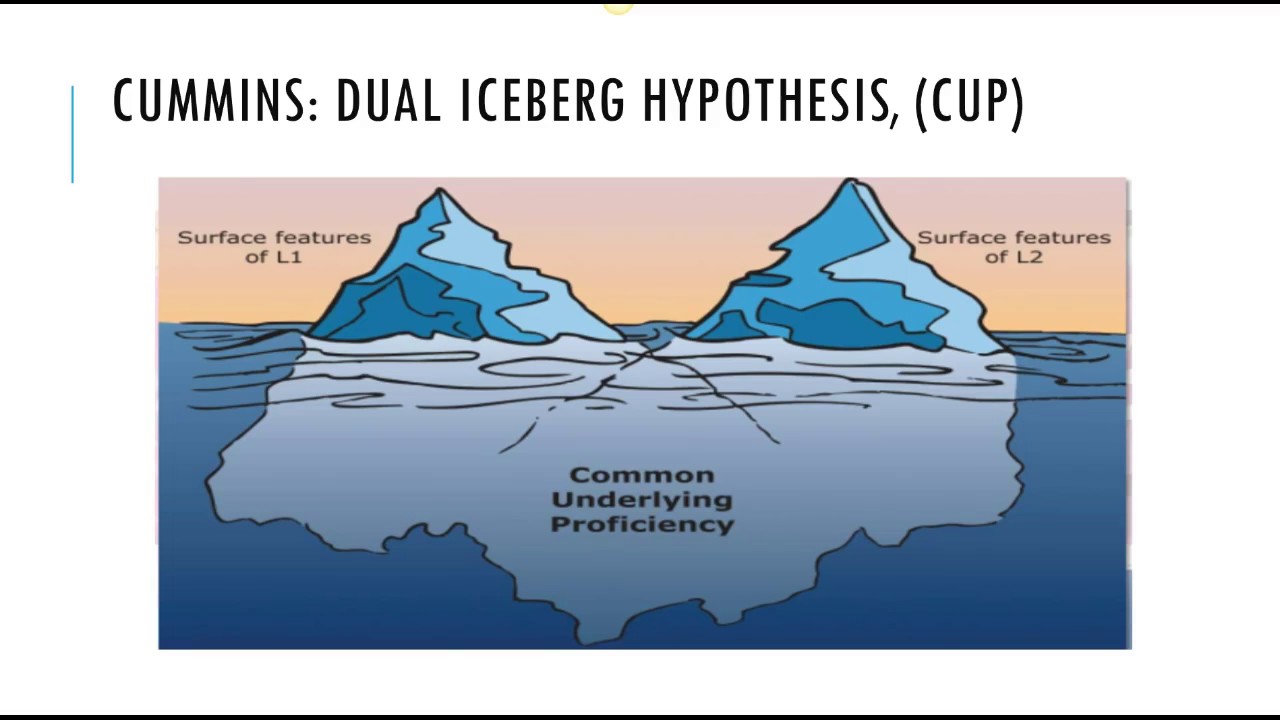 Dual Iceberg Model Translanguaging 2017 - YouTube