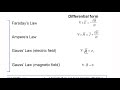 Module 2.1 B - Electromagnetic principles - Gauss's equation, boundary conditions