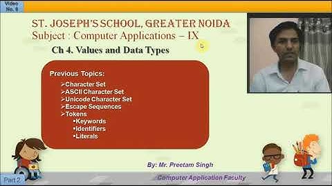 Ch 4. Values and Data Types ( Part 2) Class 9 Computer Applications