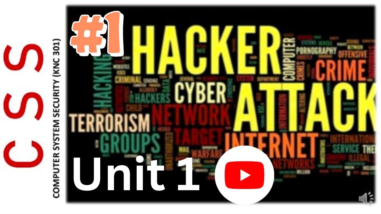 EXPOSURE// one of the computer security problems// part of Lec 1 // # ...
