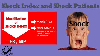 Using Shock Index in Your Shock Patients