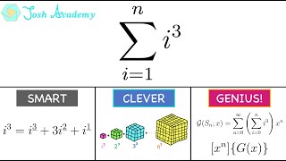 Sum of Cubes, 3 Ways