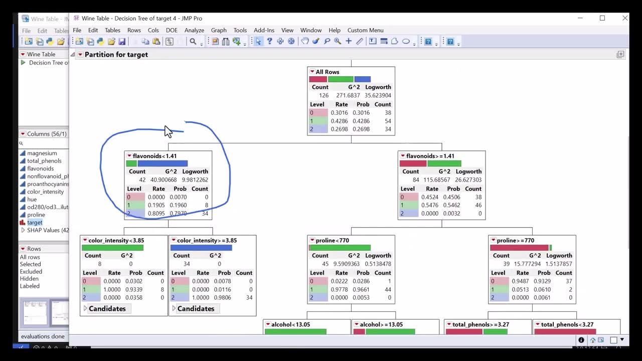Level up your Python game with JMP Decision tree model customization ...