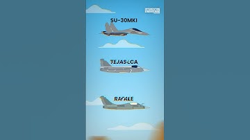 Thumbnail of Top 5 Most Powerful Air Forces