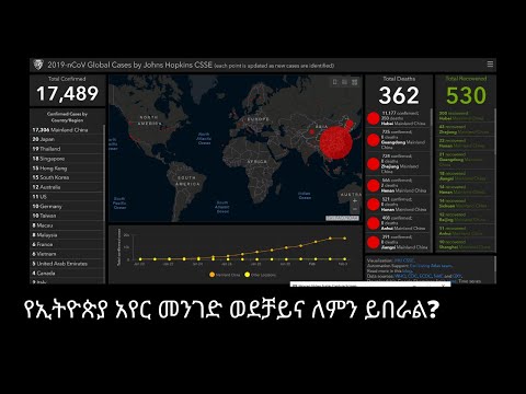 ቪዲዮ: የኖርዌይ አየር መንገድ ወደ ፓሪስ ይበራል?