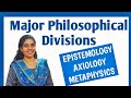 Major Philosophical Divisions / Epistemology/ Axiology / Metaphysics /Perspectives on Education