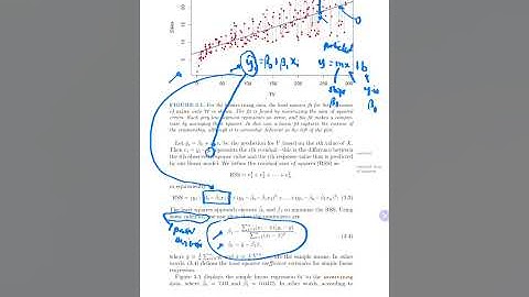 Finding Coefficients Beta for  Simple Linear Equation | Linear Regression