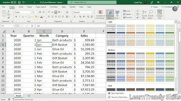 Manage Data Using Excel Tables – Organize & Analyze Data Efficiently