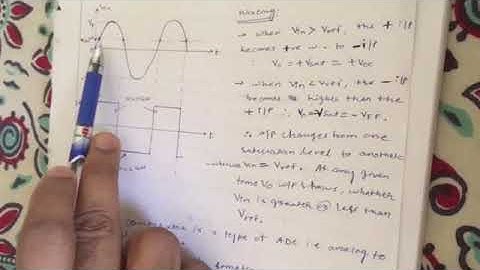 Analog Circuits (18EC42): Basic Comparators