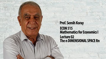The n. DIMENSIONAL SPACE ℝn - Lec 02 - Mathematics for Economists I
