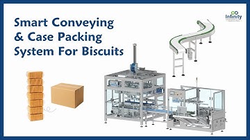 Top Automation Expert Reveals Best Pick & Place Techniques for Efficiency | Infinity | Case Packer |