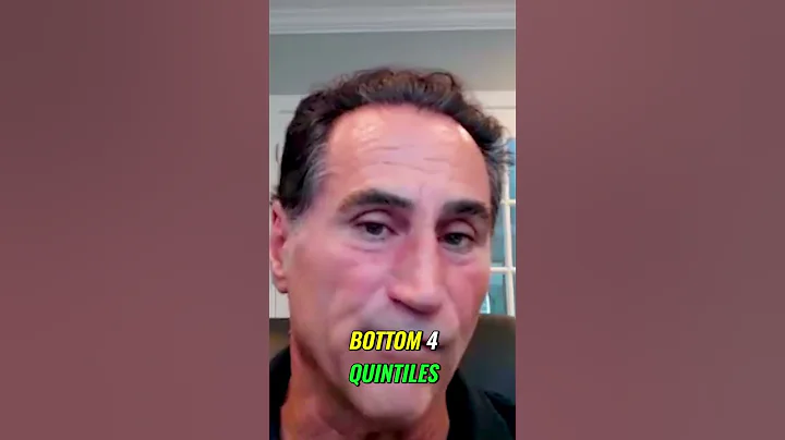 Middle Class Crumbles: Why 60% Live Paycheck to Paycheck! #shorts