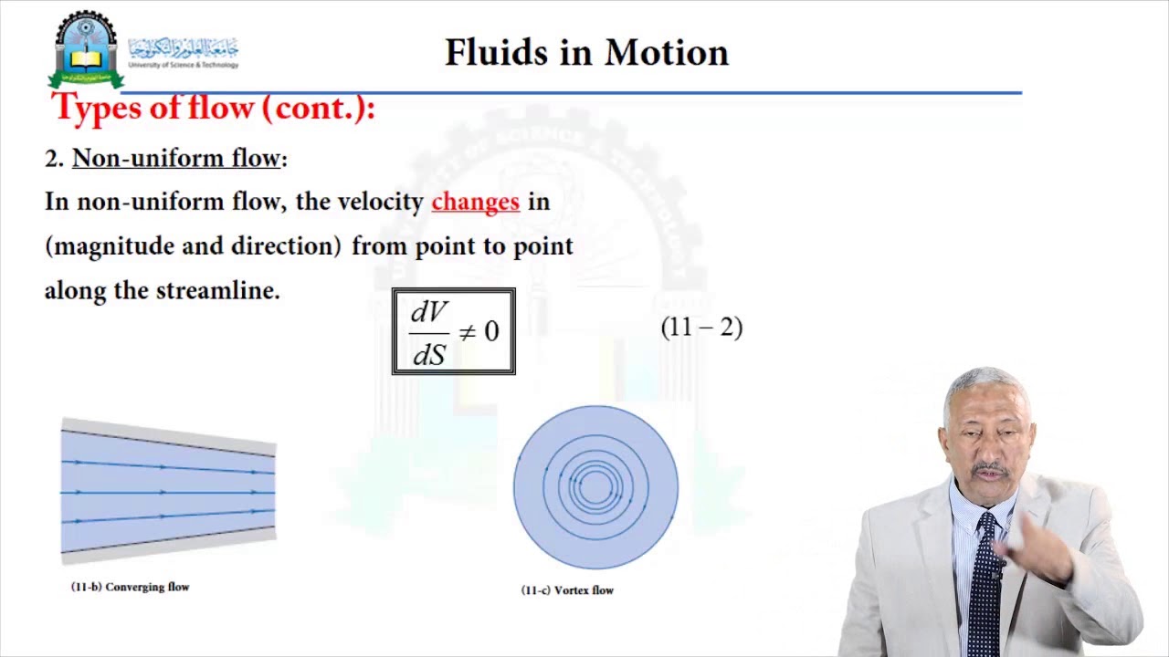 الحلقة الحادية عشر (حركة الموائع)- مقرر ميكانيكا الموائع