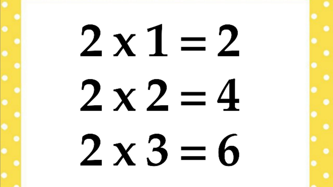 2 to 10 Tables | Easy Way to Learn Multiplication Tables for KidsLearn ...