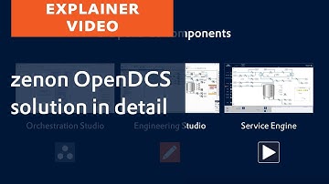 zenon OpenDCS solution in detail