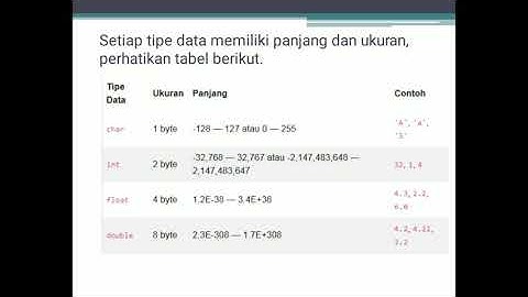 Tugas Pemograman Variabel, Konstanta dan tipe data, Menggunakan operator, mengenal blok perulangan