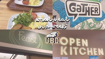 ubc first year (MEAL PLAN ONLY; what i eat in a week)
