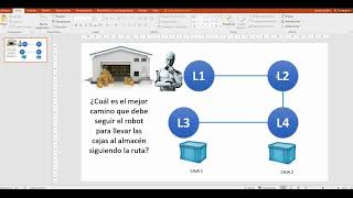 PDDL: Ejemplo de definición de dominio y problema con ejecución en planificador. Robot lleva cajas.