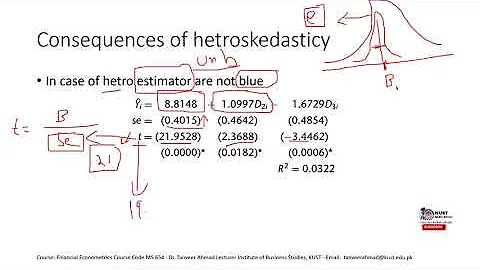 Heteroskedasticity Assumption | Regression Assumptions Explained Part 1