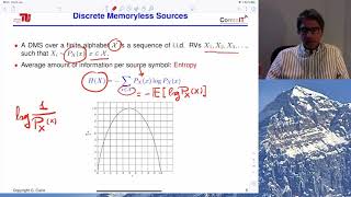 Information Theory and Applications - Chapter 0