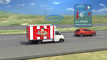 ISHANYA INNOVATIONS COLD CHAIN MOINTORING SYSTEM