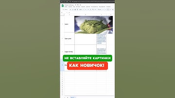 Как правильно вставить картинку в ячейку Excel? #shorts