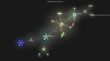 Gource visualisation: nwtgck/gh-card on 2020-12-18