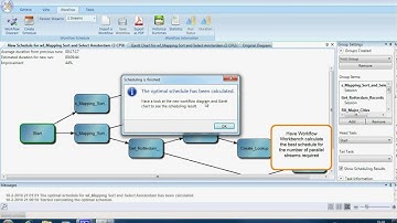 Improve Informatica Powercenter performance with Workflow Workbench