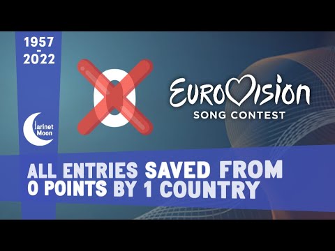 All Eurovision Songs Saved from 0 Points by 1 Country (1957-2022)