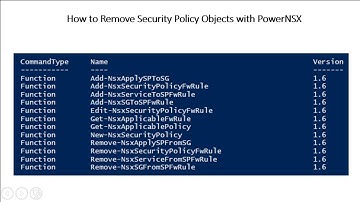 How to Remove NSX Security Policies with Rules using PowerNSX