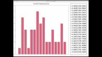 Aster*x: Load-balancing as a network primitive