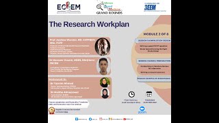 EBM Grand Rounds - 'The Research Workplan' Module 2
