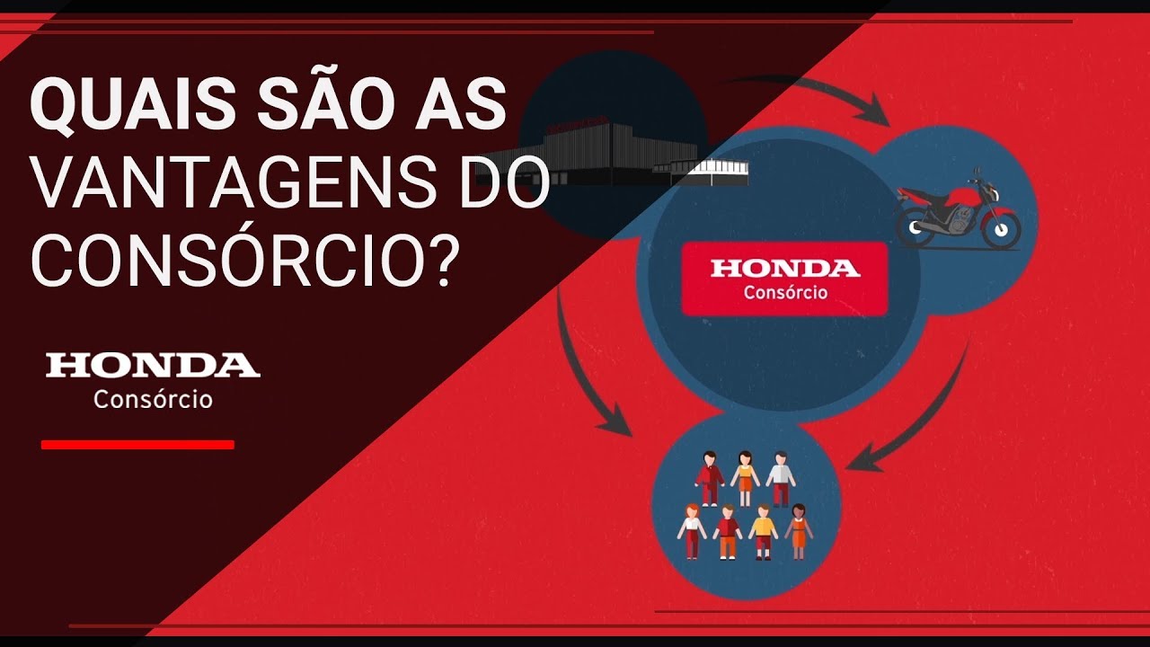 Moto Nanuque - Concessionária Autorizada Honda