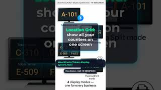 4 Token display modes — which one is right for you? | ATS Cloud Token Display. #tokendisplaysystem