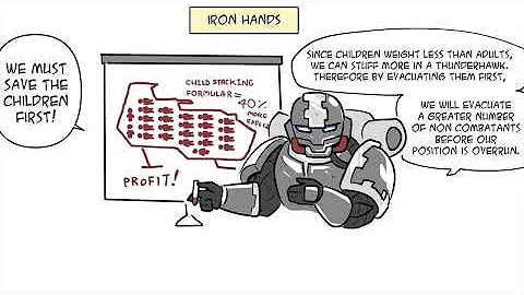 Saving Children: Salamanders, Iron Hands, and World Eaters by @Mick19988 | Warhammer 40K Meme Dub