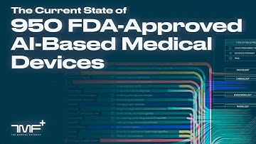 The Current State of 950 FDA-Approved AI-based Medical Devices - The Medical Futurist