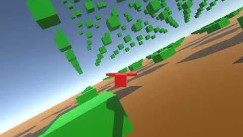 [Unity] Flight  Camera Character Controller: quaternion based