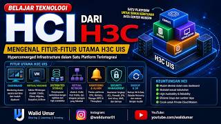 Belajar HCI H3C dari Nol: Mengenal Dashboard, VM, Storage, Network, dan Security
