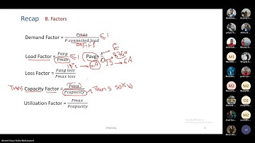 [EPM333s] Electrical Distribution Systems– Tutorial (2) – Eng.Ahmed Omar – Spring 