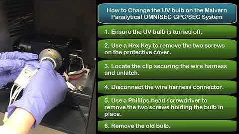 Replacing the UV bulb in OMNISEC