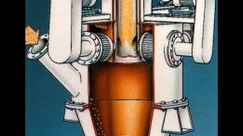 Hosokawa Alpine Classifier Turboplex ATP produces finest powders