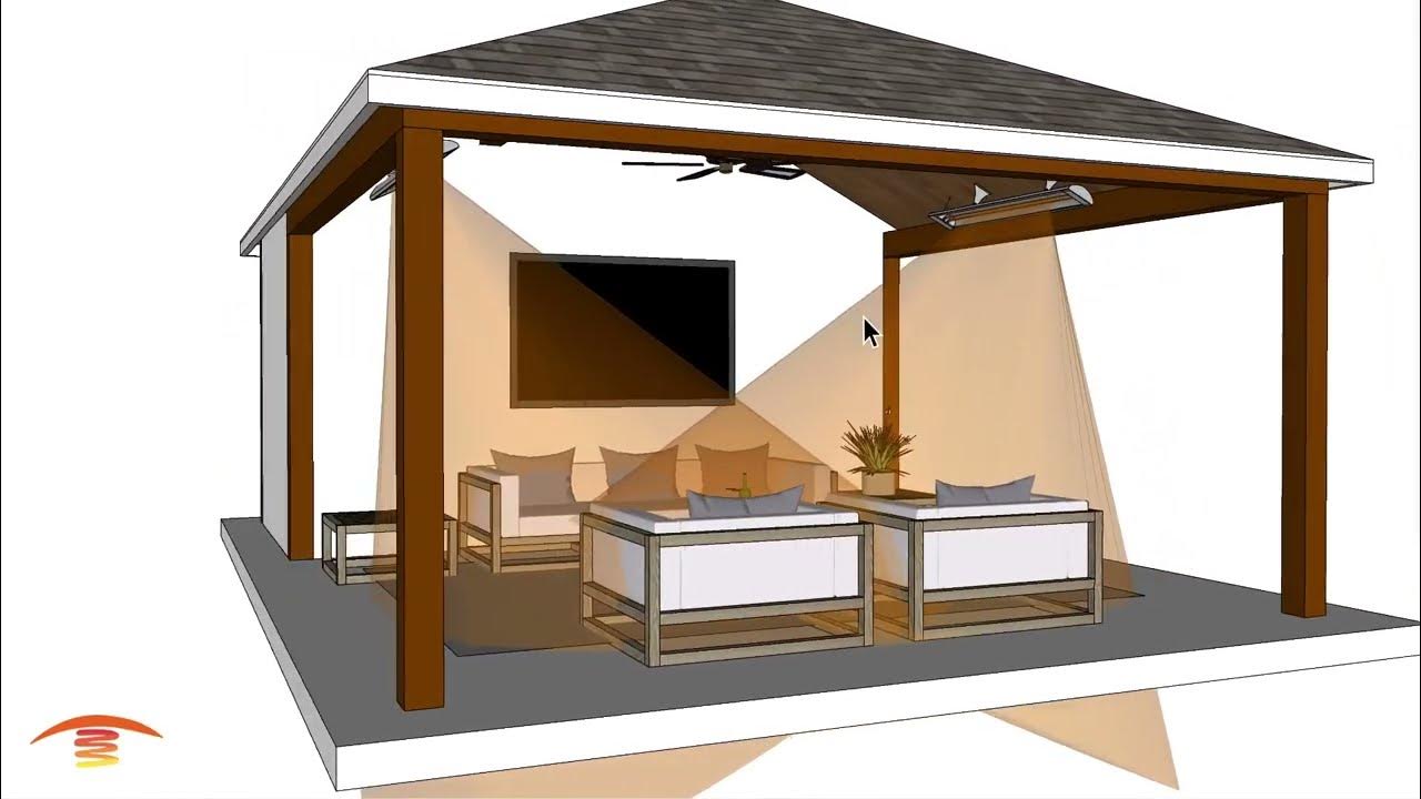 How Much of Your Patio Do You Want to Heat with Infratech Electric