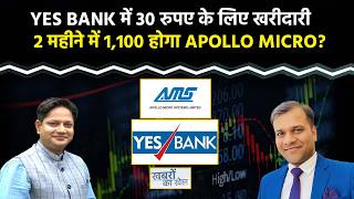 Adani Ports, Yes Bank, ZEEL, Orient hotel, Sagility, Apollo Micro., Idea Forge Share में क्या करें?
