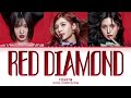 MISAMO 'Red Diamond' lyrics (Color coded lyrics)