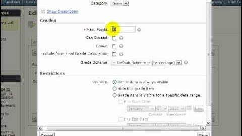 D2L Faculty - Create Discussion
