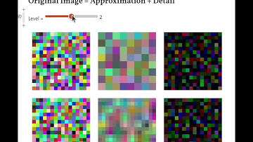Julia Programming Language: the Haar wavelet vs the Daubechies 2 wavelet for wavelet decomposition